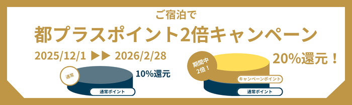 宿泊で都プラスポイント２倍キャンペーン