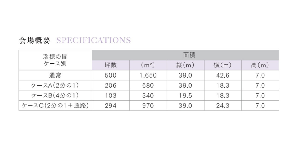 瑞穂　開場インフォメーション２