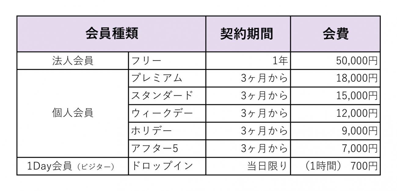 2026.5.7-新料金